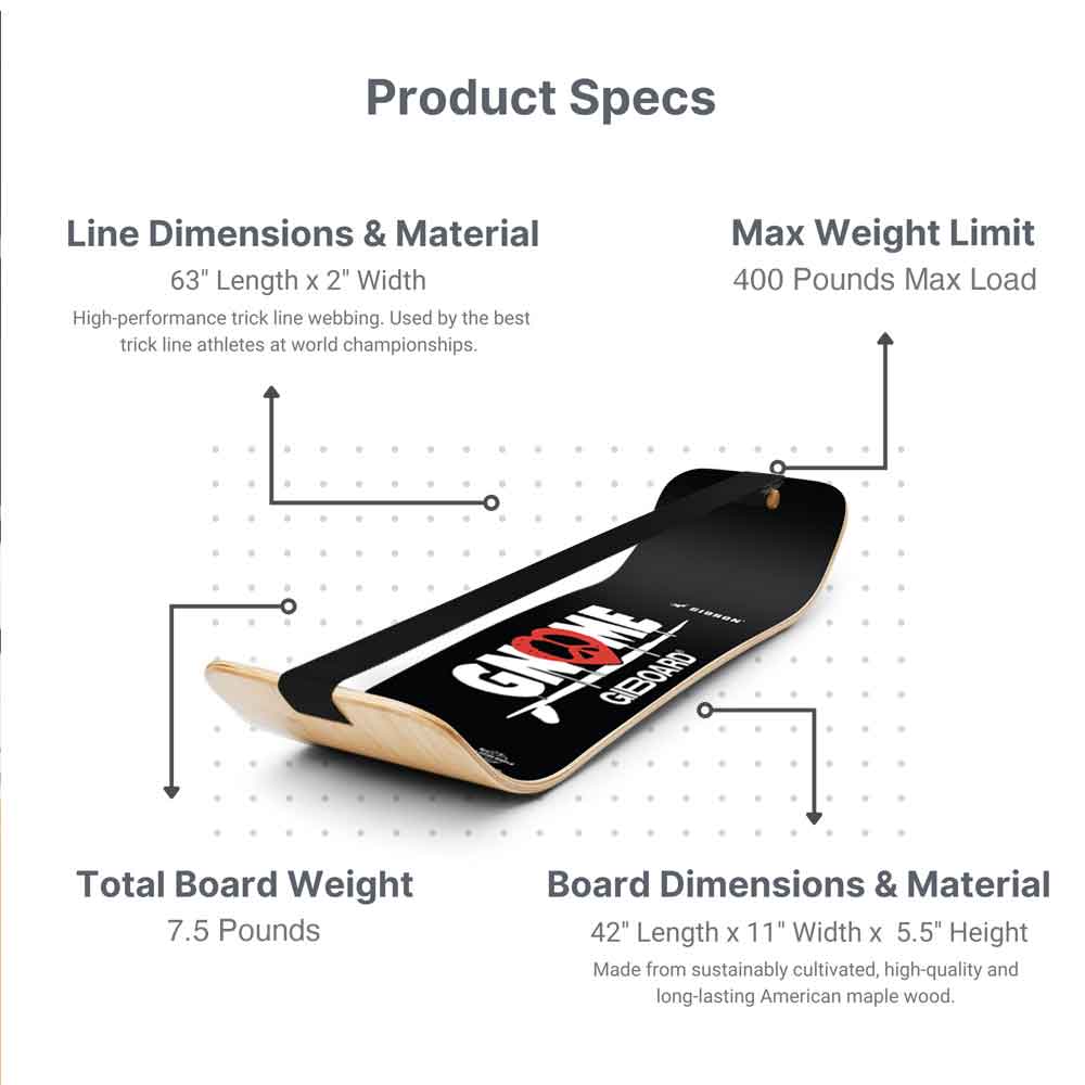 GiBoard - Gnome