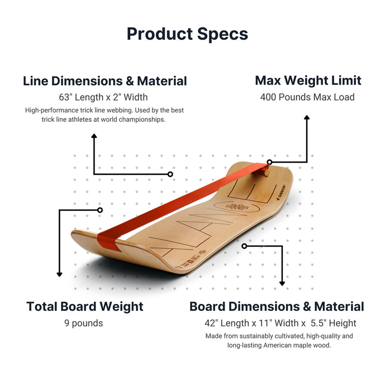 GiBoard - Balance